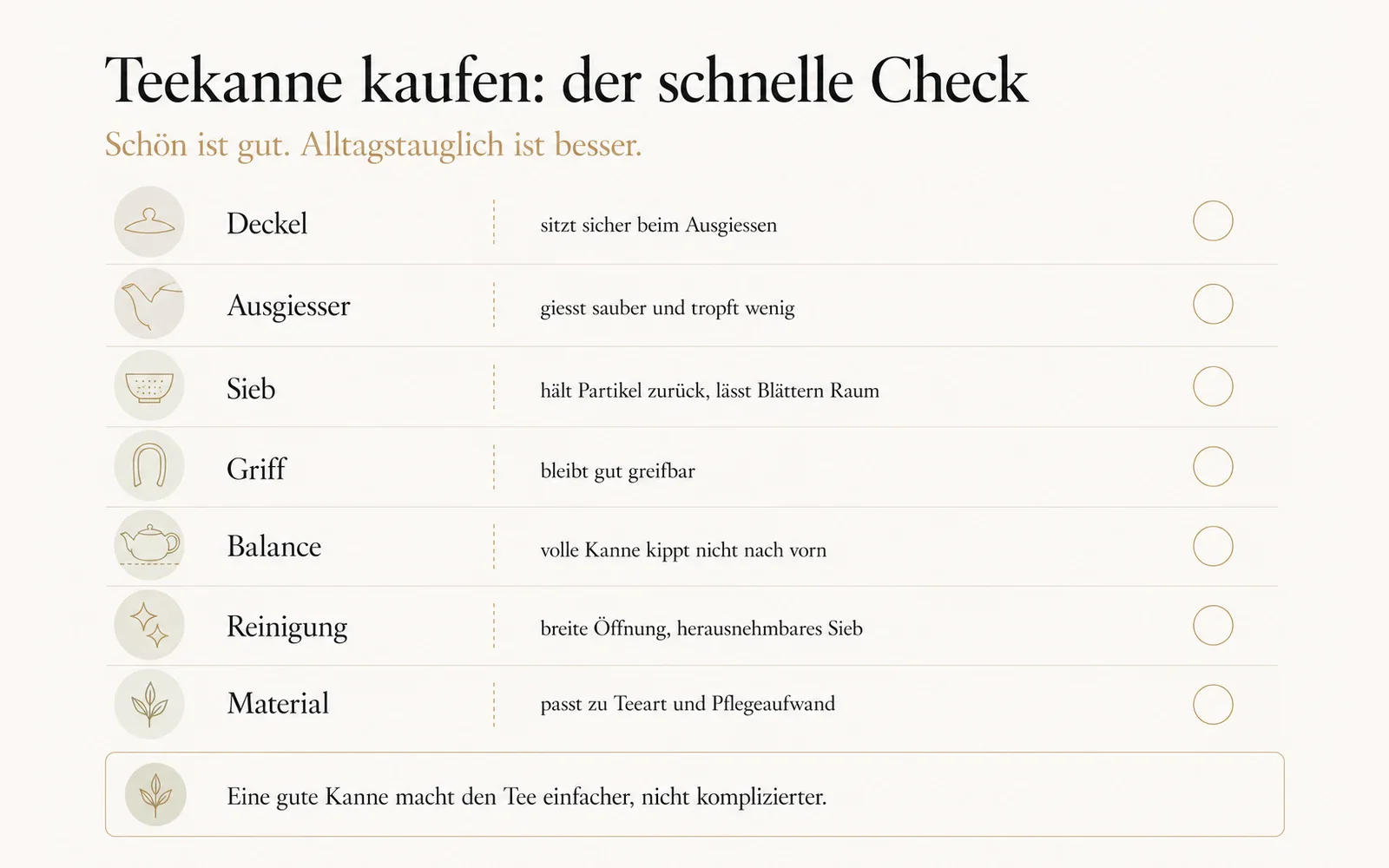 Grafik: Deckel, Ausgiesser, Sieb, Griff, Reinigung und Balance prüfen